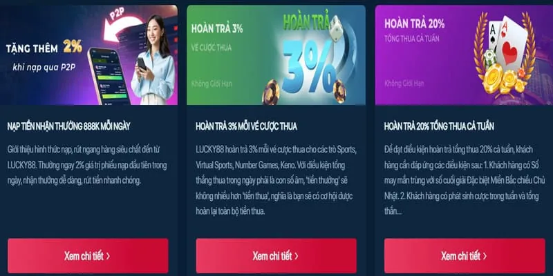 Thưởng chào mừng 88clb88 Win